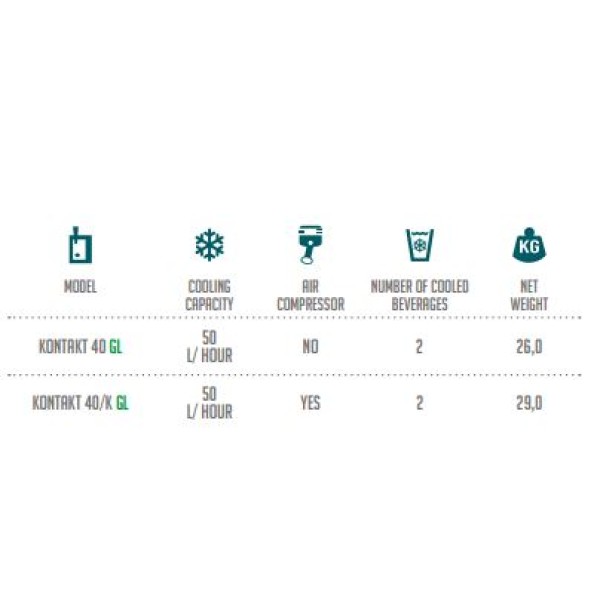 Răcitor de bere cu doi robineți  KONTAKT 40/K
