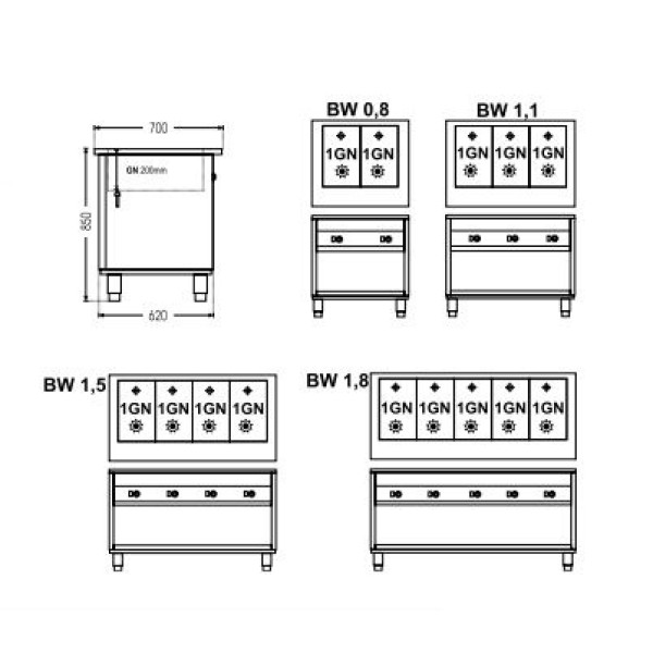 Modul cald (bain marie)  BW 0.8 KN