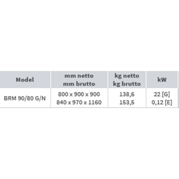 Tigaie basculantă gaz de 80 litri  BRM 90/80 G/N