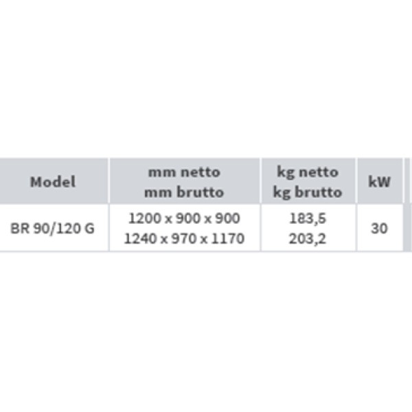 Tigaie basculantă pe gaz de 120 litri  BR 90/120 G