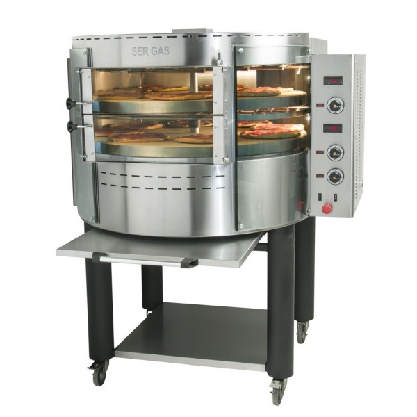 Cuptor Pizza Rotativ Electric RPE2