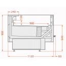 Self-service counter | LCCN CANA SELF 1,25